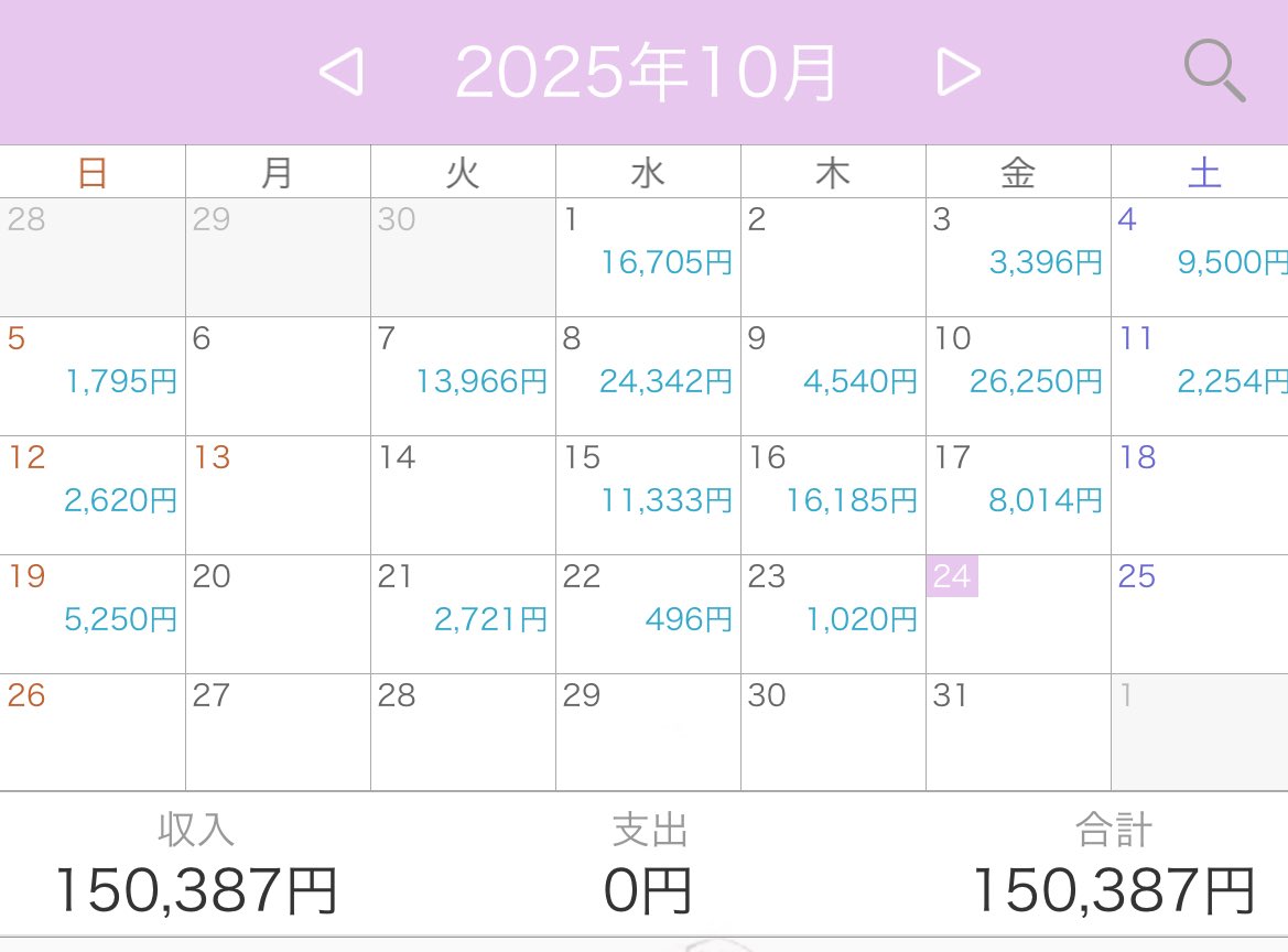 🌸あっこ🌸お家副業でゆるり生活🩵 tweet media