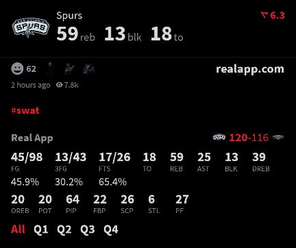 Final OT: Spurs beat the pelicans 120-116. 2-0 to start season #nba #porvida