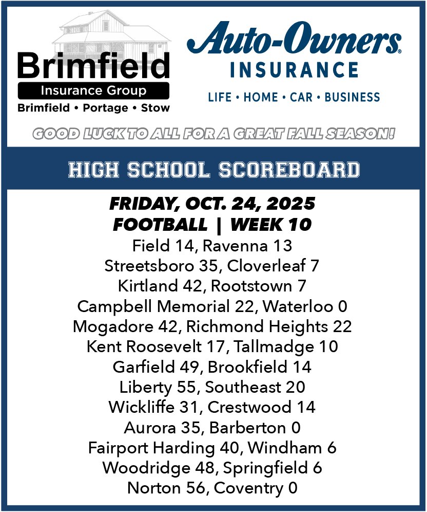 HIGH SCHOOL FOOTBALL
WEEK 10 SCOREBOARD
FRIDAY, OCT. 24, 2025