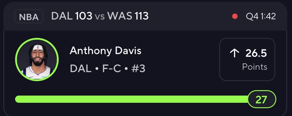 Anthony Davis “O” 26.5 Points✅

#PlayerProps #GamblingTwiiter #Underdog #prizepicks #fanduel #NBA #DraftKings