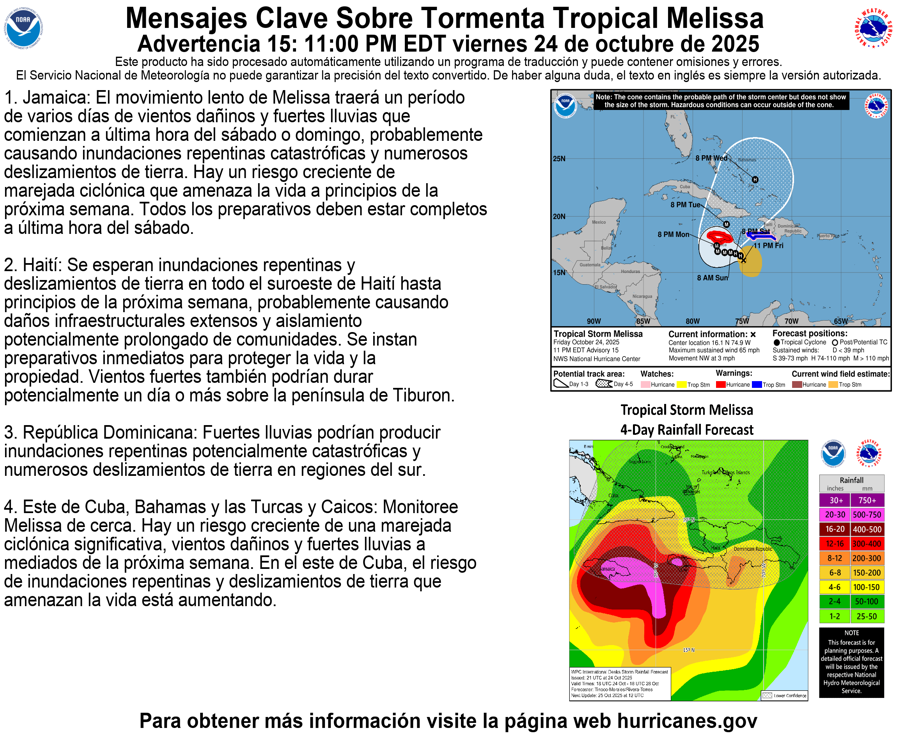 10/24 11pm EDT Key Messages for TS #Melissa: A HURRICANE WARNING has been issued for Jamaica. Extremely heavy rain will cause life-threatening catastrophic flash flooding for portions of #Haiti, #Jamaica, and #DominicanRepublic.

See hurricanes.gov for more info