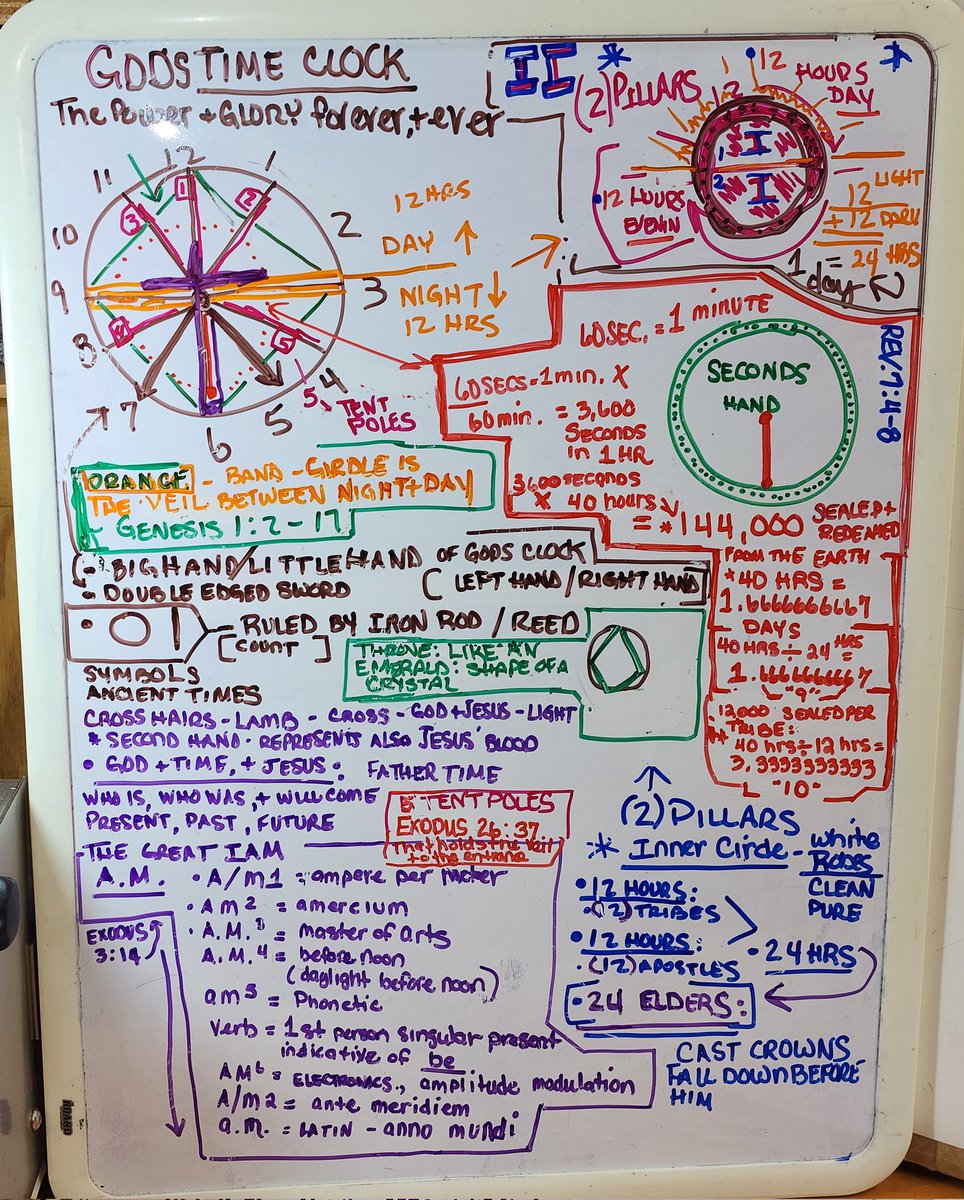 SandyFields's tweet image. have not forgotten about the video for Paradise of God scriptures. I'm having technical difficulties... I'm old, &amp;amp; slow. My GoPro keeps overheating. But hope this holds you over another day or so til I can get it functioning,  or another means.