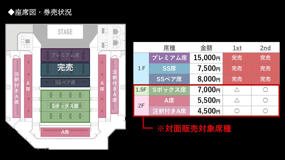 💁対面販売のお知らせ✨ THE MAGIC at THE CLUB NAGASAKI ＼ 📍販売