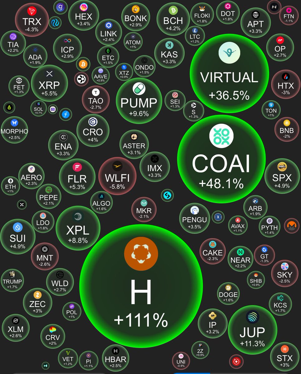 zaoweixingzi様❤️おまとめ専用ページです。3/1まで♡ 𝐌𝐨𝐦𝐨🍑 | 緑のニットだいすきで毎年買っちゃう🧶ෆ˚* 冬に