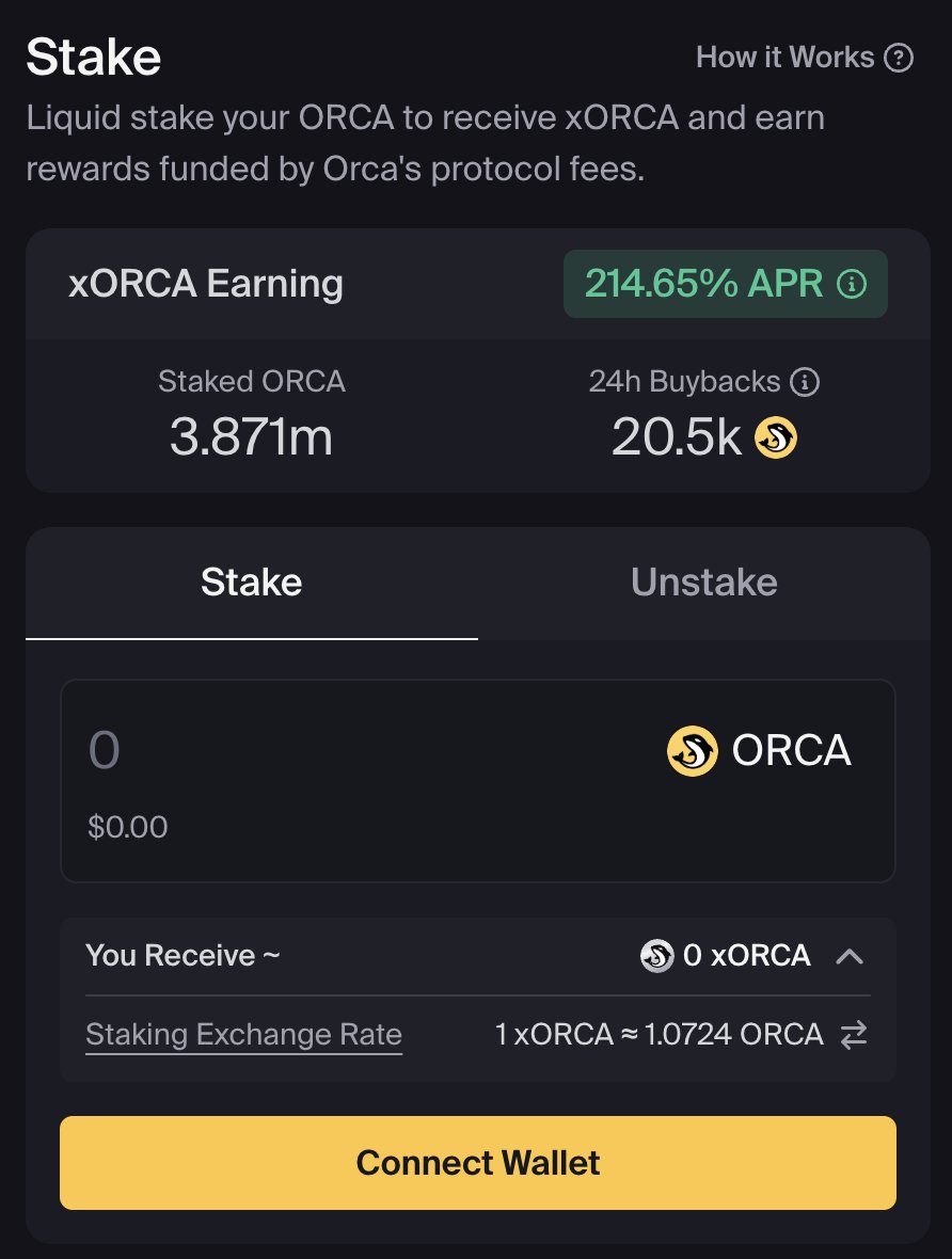 ionic_trade's tweet image. @orca_so casually giving 214.65% APR on your money

-&amp;gt; buy $ORCA
-&amp;gt; stake orca.so/stake
-&amp;gt; short on bybit bybit.com/trade/usdt/ORC… (positive funding -&amp;gt; you get paid to short) to hedge agains $ORCA movement
-&amp;gt; enjoy free $

very lil risk/complexity for that kind of return…