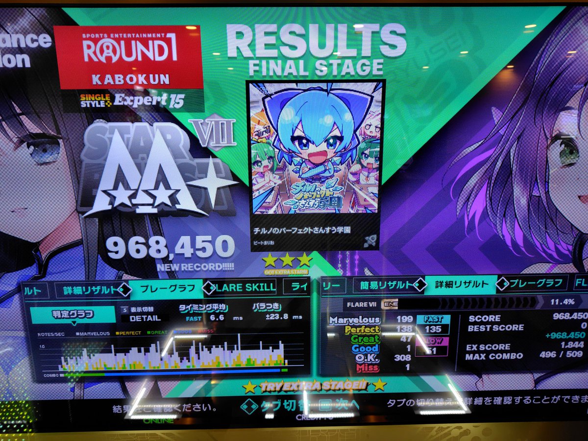 kabokun_ddr's tweet image. チルノ激から
電撃かわしきれなかった…
