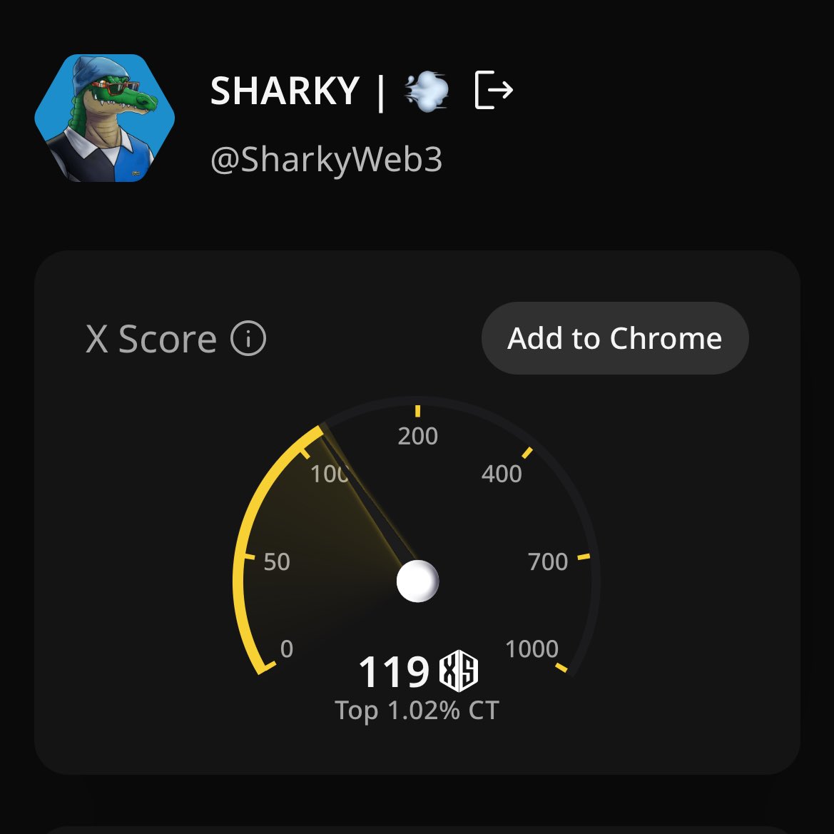 I’m a smart follower

If you need a follow back, drop a comment below

I’ll follow back 👾

<a href="/kloutgg/">KLOUT</a> &amp; <a href="/wallchain/">Wallchain Quacks</a>