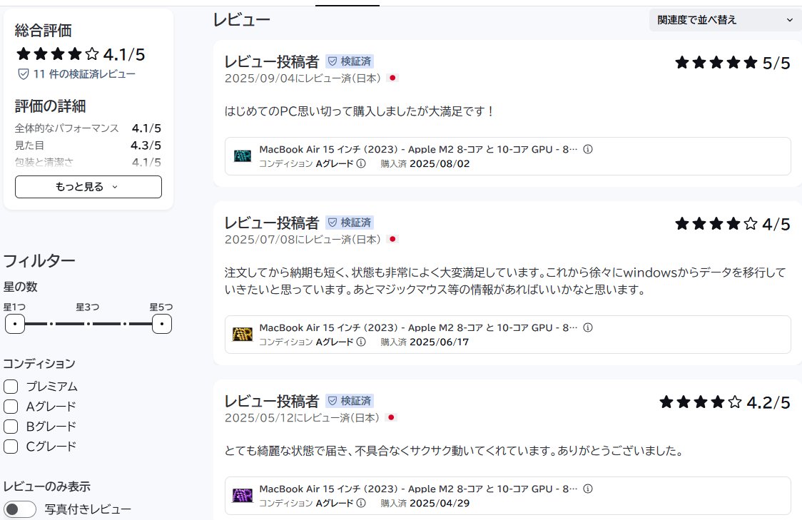 中古MacBook買うならバックマーケット一択👌
検品基準が厳しく、バッテリー劣化率も明示。レビュー4.5以上🆗の高評価も納得👌
Amazonより安くて1年保証で安心が両立🆗中古Mac検討中ならここ見てから決めた方がいいよ😊
僕も活用してます👍
#MacBook #中古PC #バックマーケット #ipad #iPhone