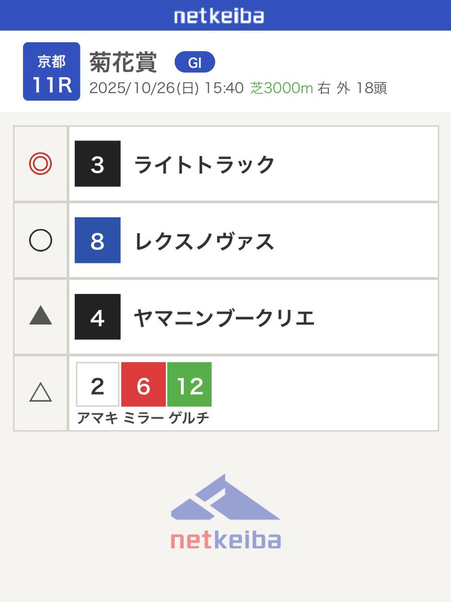 HAYATO (@ys_1652) / Posts / X