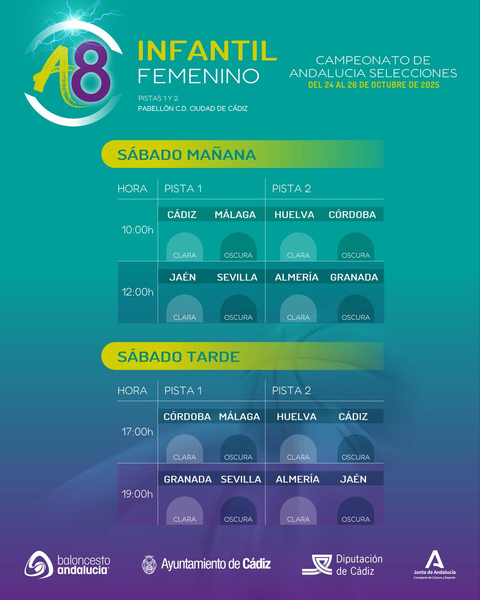 🏀👏 ¡Comienza el sábado de partidos!

🔴 fabtv.es 
📊 App Afición FAB

#A8 #A82025 #A8InfantilFEM