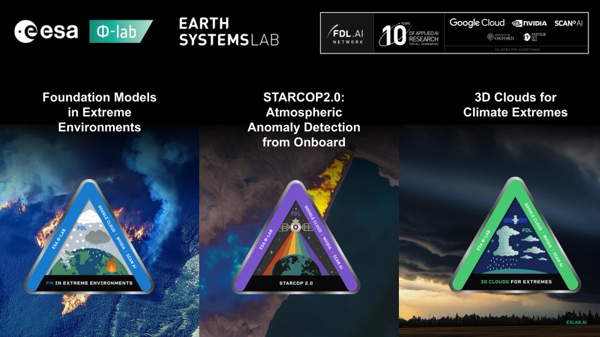 ESA Earth Observation tweet media