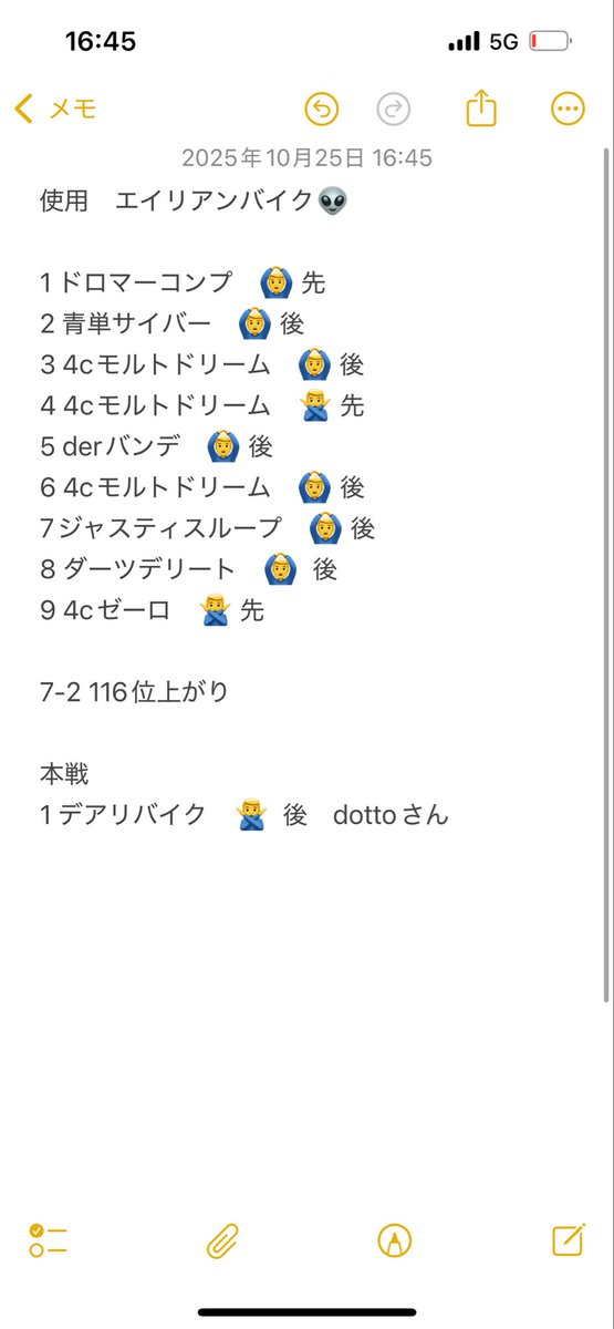 DMGP2025 2nd ベスト128 使用 クローシスエイリアンバイク🔥❤️‍🔥 2