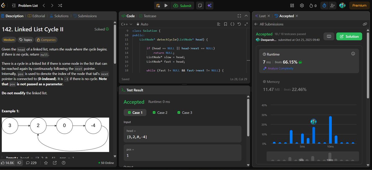 dEEPANSHU_656's tweet photo. ✅Solved 2 LeetCode problems today
(following Strivers A2Z DSA Course)
-> Palindrome Linked List
-> Linked List Cycle II
Also finished 4 problems on Striver Sheet
#Day64ofCoding #LeetCode #DSA #CodingJourney #TUFWinterArc
@takeUforward_
@striver_79 https://t.co/JnSEs9NevO