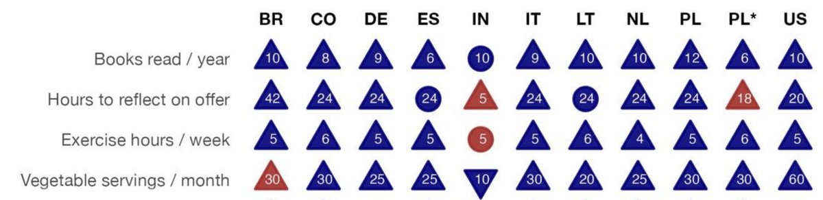 Moral Science Lab tweet media