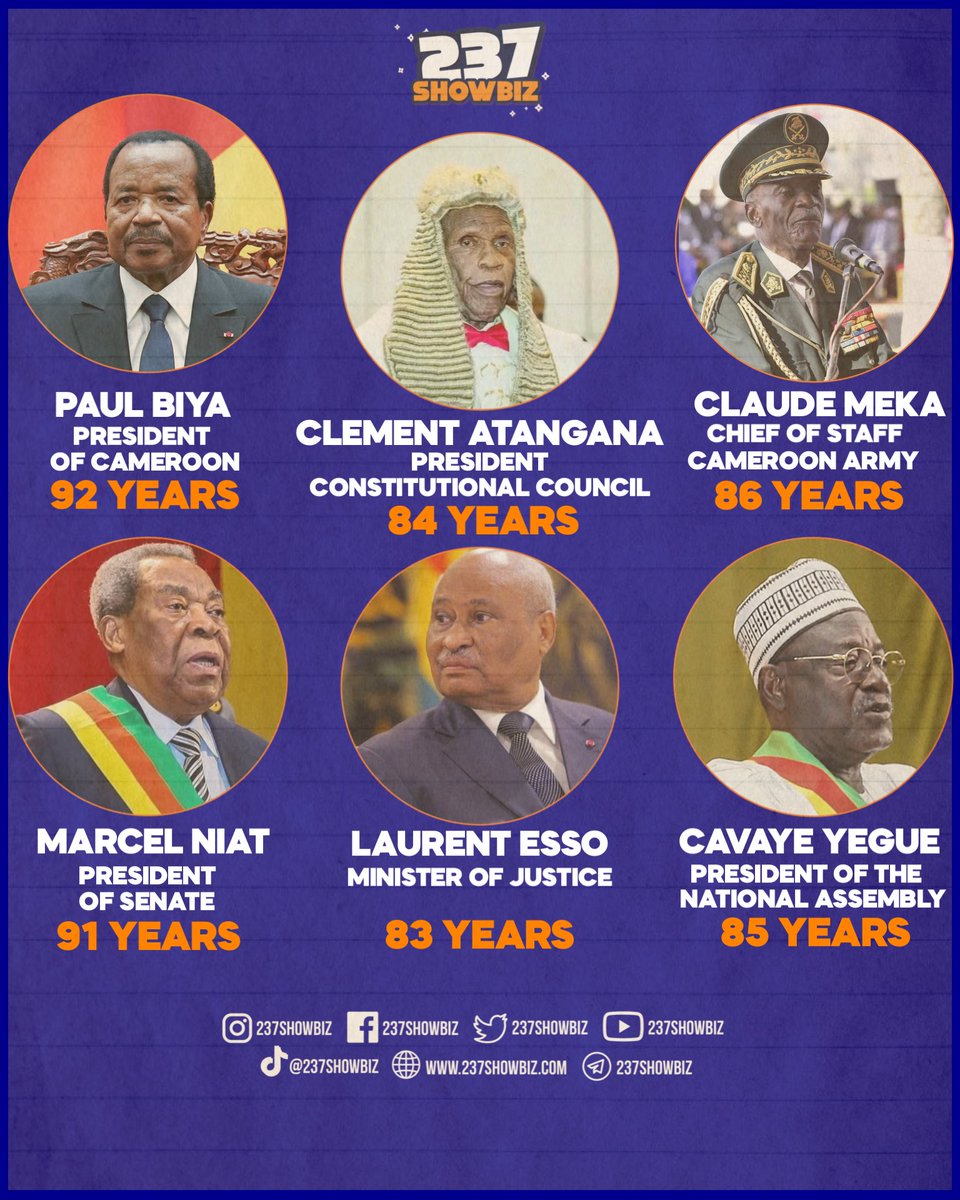 🟠🟠 Cameroon 

A Sneak Peek of Some Cameroonian Leaders Currently in Power | Know Your Leaders

 #237Showbiz #WeYamo #Team237 #Cameroon #237ShowbizGist #237ShowbizStudios #237Elections2025 #RoadToEtoudi #CameroonDecides