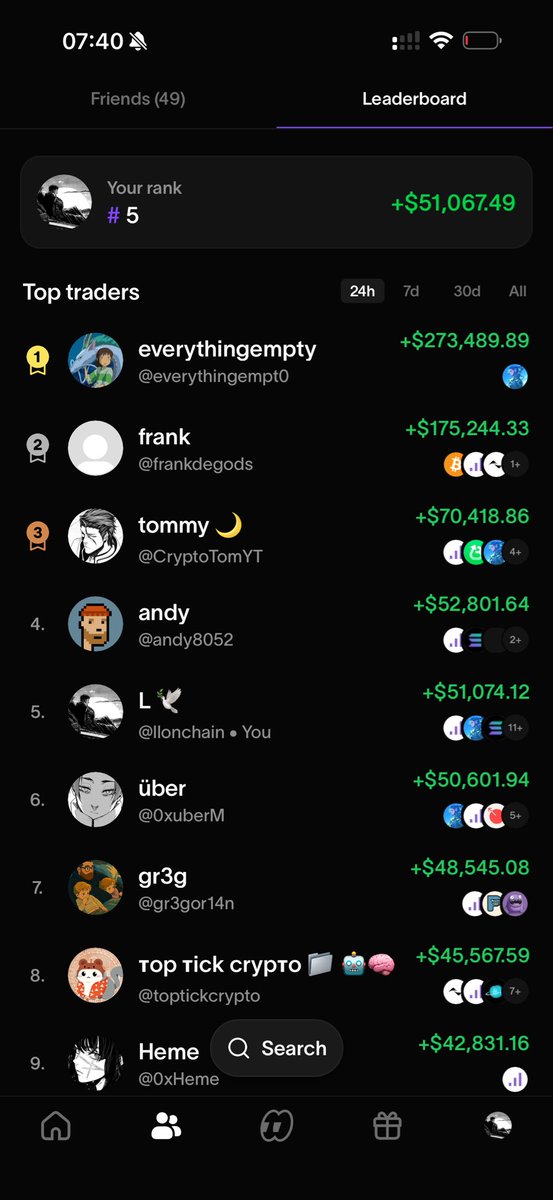 been trading on <a href="/tryfomo/">fomo</a> for a week now and its clean asf, very nice to be able to store and trade coins on all 3 main chains and the social aspect motivates your ego to work for sick pnls to flex on the lb

its a little aids for fast paced new pairs trenching but team said they