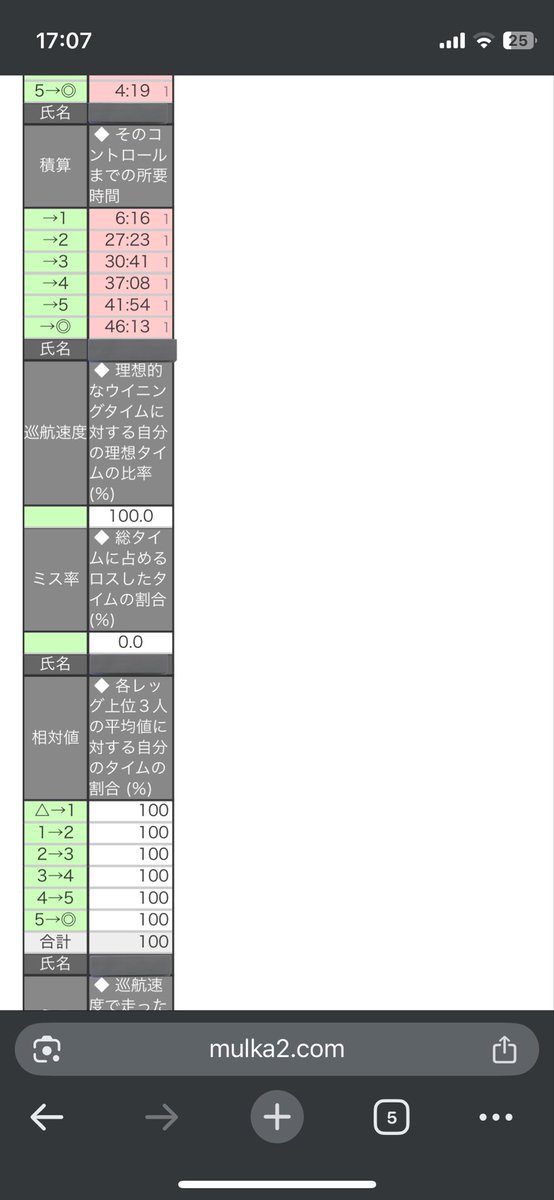 ryoki56's tweet photo. 才能の塊でしょ（1.3km） https://t.co/H7NqtWamwx