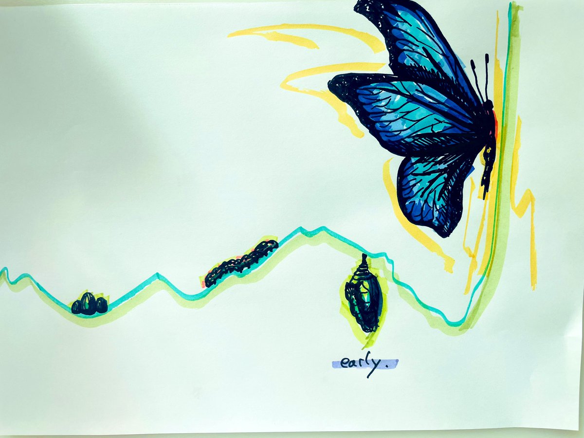 EXEC SUMMARY | $irlcoin

TL;DR | “buy and touch grass” 🌾

• first ever in real life memecoin, pen on paper

• real life at the core of everything we do

• building a multi-cycle &amp; retail ready narrative with infinite content and marketing possibilities

• most simple irl