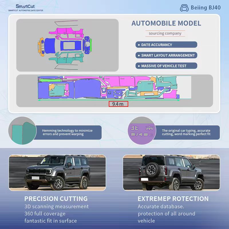 SmartCut_PPFcut's tweet image. Car wrap data: ‌Beijing 2026 BJ30; Beijing 2026 BJ40
The data are in✨SmartCut software 
⭐Accurate; Update timely; Wide&amp;amp;complete data; Easy-to-operate; 

5-day free trial! ♥️
httpwww.smt-precut.com
jindangxue@gmail.com
Whats 86150 3644 0152
#carwrap #plotter #cutter