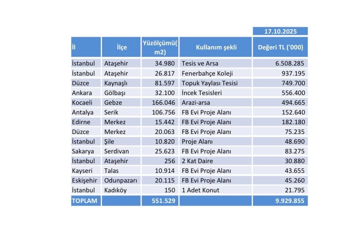 Sports Digitale tweet media