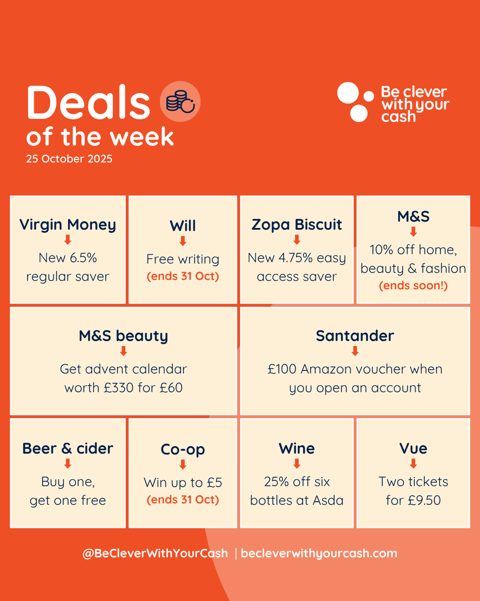 Be Clever With Your Cash (@beclevercash) on Twitter photo 🚨 This week’s hottest deals are here!
From a new 4.75% easy-access saver to a BOGOF offer on beer and cider... there’s something for everyone!
Don’t miss out, some offers end very soon.
Check out all the details: becleverwithyourcash.com/our-deals-of-t… 🚨 This week’s hottest deals are here!
From a new 4.75% easy-access saver to a BOGOF offer on beer and cider... there’s something for everyone!
Don’t miss out, some offers end very soon.
Check out all the details: becleverwithyourcash.com/our-deals-of-t…