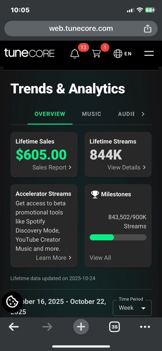 IamBreezy_SA's tweet image. This is for inspirational purposes only. There’s money in music, don’t let them lie to you.❤️🫵🏽🔥
You just gotta out the work in. @RealSihleIV  tell these rappers to never give up please.

#SouthAfrica #sahiphop royalties
