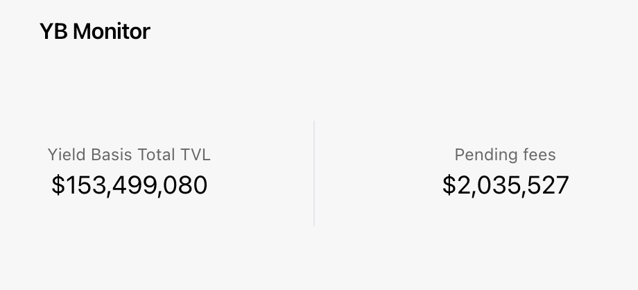 YB monitor tweet media