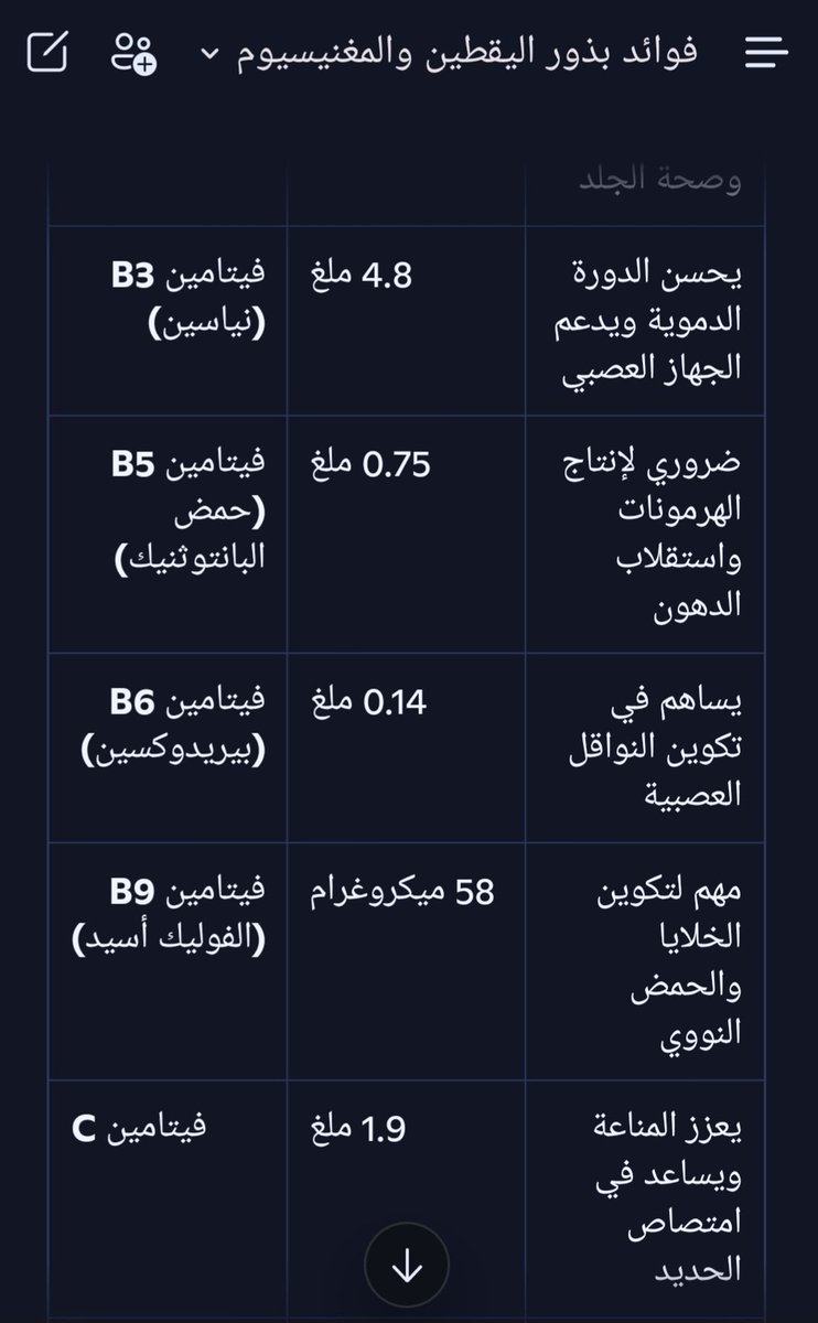 Soul19960's tweet photo. @YA_MAN_03 ماله داعي ترا بسعر العلبة تشتري كمية من بذور اليقطين تكفي قبيلة وفيها أكثر من نوع فيتامين وعنصر غذائي https://t.co/NkK6AUWoPe