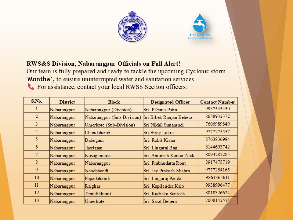 RWSS DIVISION NABARANGPUR tweet media