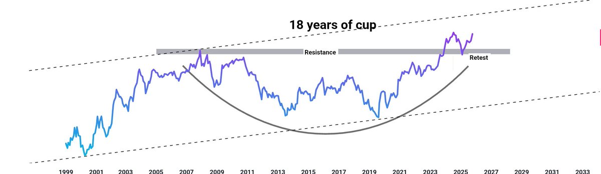 Breakout_Buzz🐦 tweet media