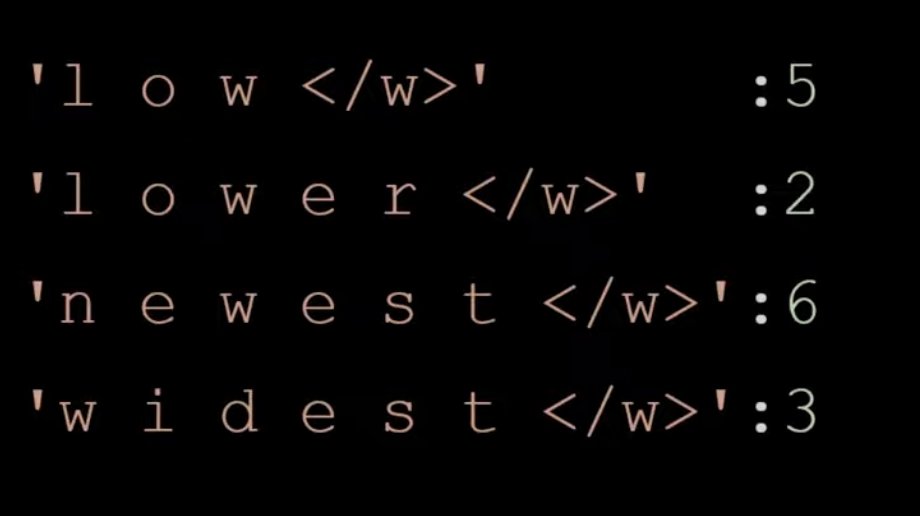 abhi1thakur's tweet image. Let's learn/revise byte pair encoding (BPE) in less than 10 mins!
Let's say our corpus consists of these four words. we have appended &lt;/w&gt; to all words which says its end of the word. The number denotes the number of times each word is seen in the corpus 1/N