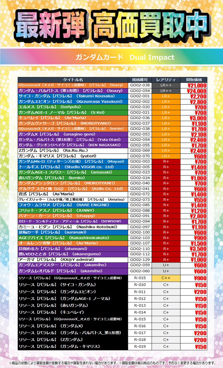 【一覧】TOZ トレカ　タクト 一覧】TOZ トレカ タクト 一覧】TOZ トレカ タクト 商品詳細