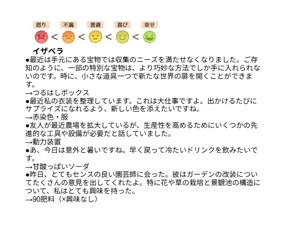 💫ユーゴー臨時更新💫
イザベラについて現時点での情報です🏛️
贈り物のレベルは最新を推奨🎄✨

#ツリネバ #TOSN #TOSNeverland
