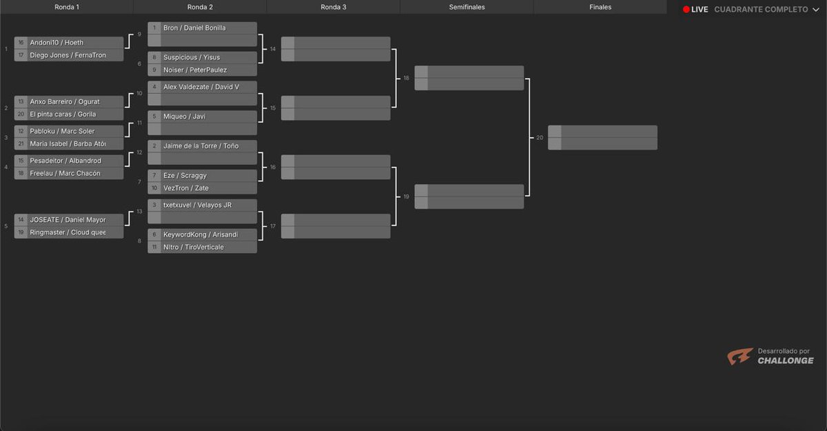 tarugoconf's tweet image. Ya tenemos el bracket para el Torneo de Windjammers del #CommunityDay. EL PRIMER PARTIDO ES A LAS 11:30h y jugaremos en formato de dobles 🔥🥏

#TRGx