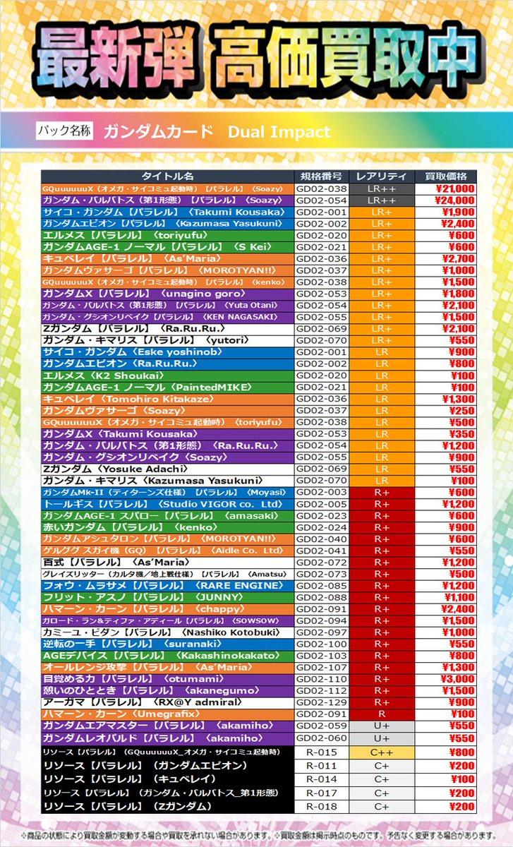 クレア様、専用(本日まで) GT-R 【MODE】BNR32 スカイラインGTR用 エアコンコンプレッサー