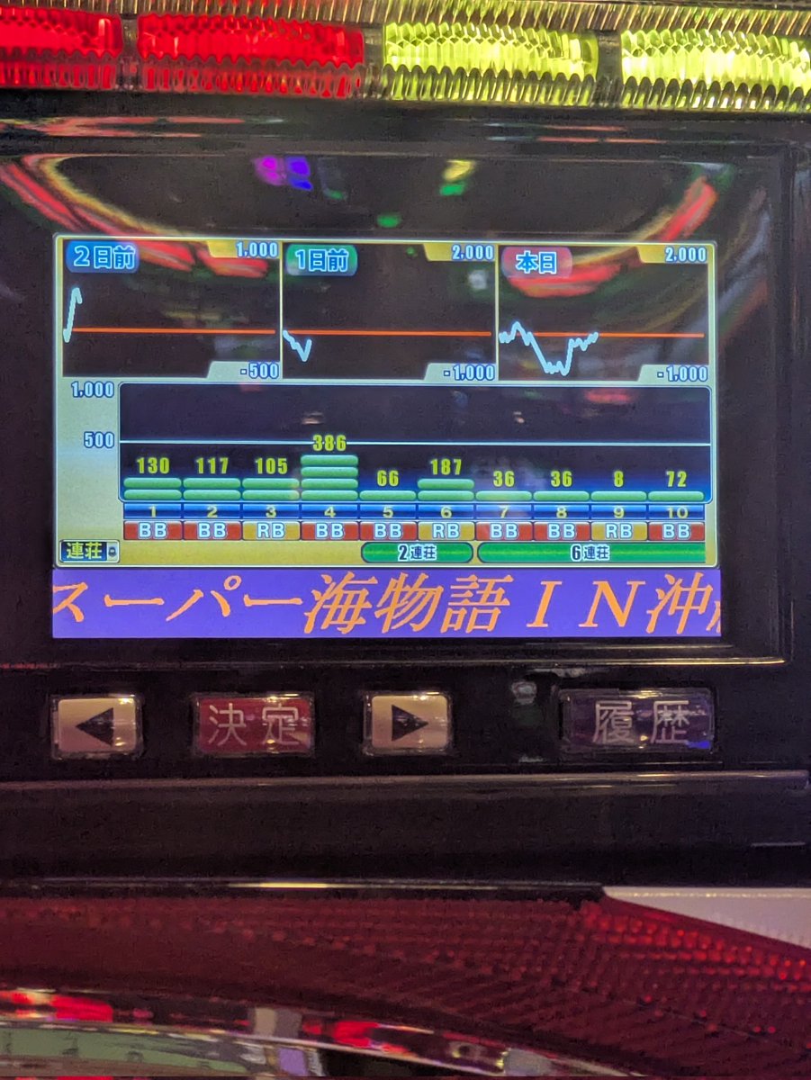 ラルスクラッチ Win a Gold DX Z Driver! Kamen Rider Z Carddass with scratch