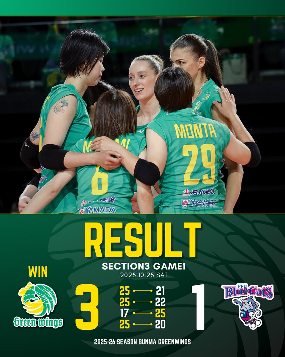 群馬グリーンウイングス【公式】 on X