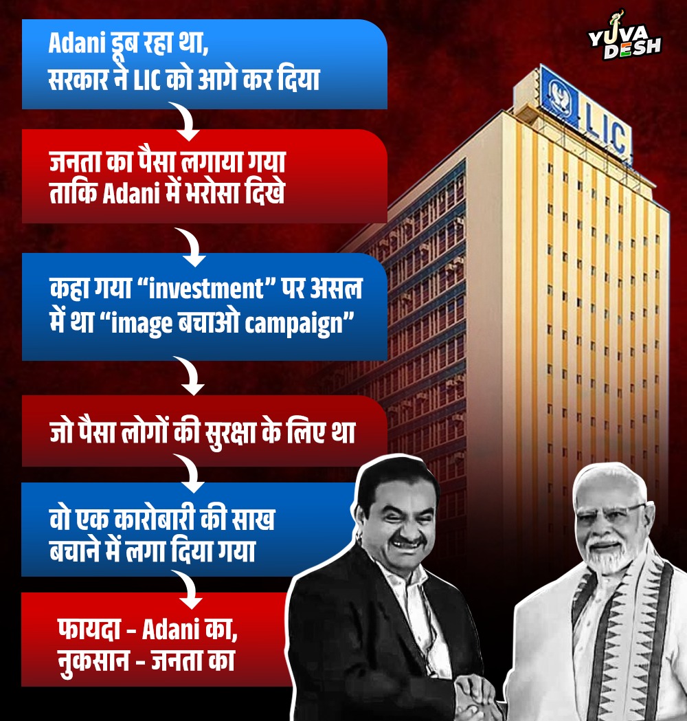 IYC's tweet image. Chronology समझिए -आपका पैसा LIC से सीधे Adani की जेब तक! 
#MODANI का पूरा सच !! 🤯