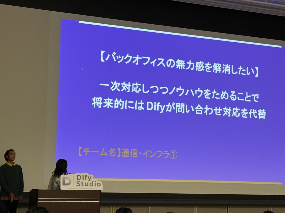 最終発表始まった！！！
1チーム目からすごい面白い
 #dify_hack