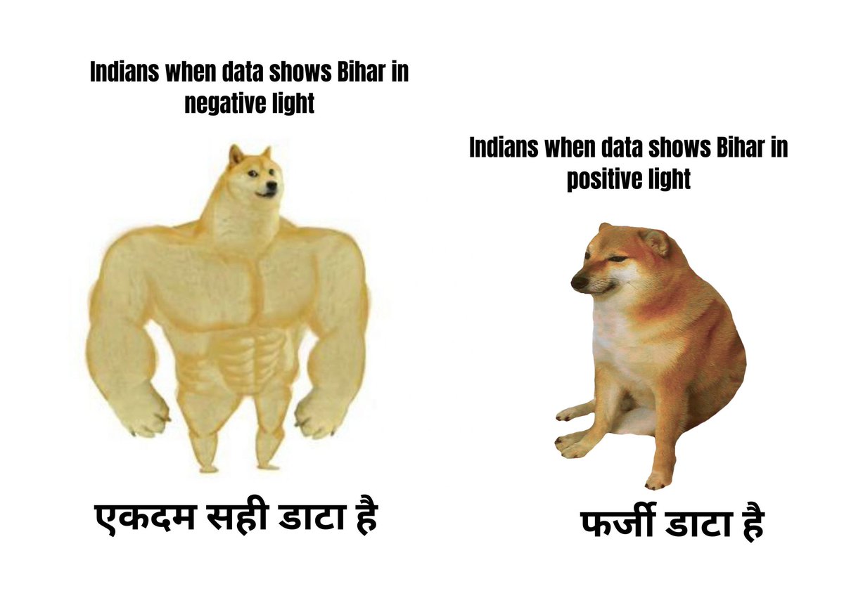 IndexBihar's tweet photo. This post itself reflects the prejudice people hold against Bihar.

Because of such double standards, we’re often forced to highlight the negatives of other states.

Let’s be clear - dehatism isn’t exclusive to Bihar; it exists everywhere in India. https://t.co/jcQs19vrD9
