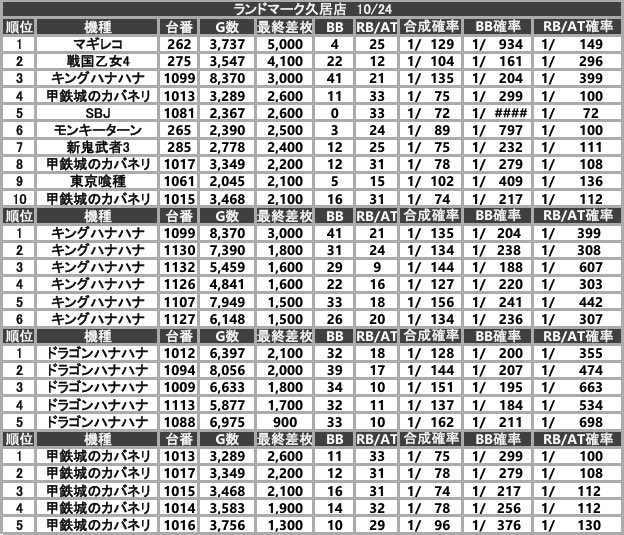 Rin:)さん し ら な い ひ と 。11.24（月祝)早稲田RiNen on X