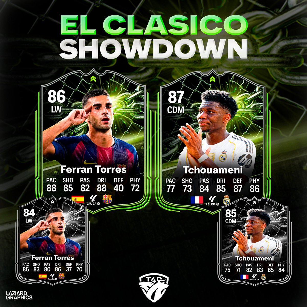 🎁 GRATIS semana en el VIP de tradeo 🎁

✍🏽 Toma nota, estos son los requisitos:

1️⃣ Acierta resultado final.
2️⃣ Acierta un goleador.
3️⃣ Da ♥️.

🏆 El ganador lo damos mañana mismo!
🍀 Suerte a todos!
👇🏽 Os dejamos invitación al server 
🎨 <a href="/LaziardGraphics/">Laziard ᴴᴰ</a> 

#EAFC26