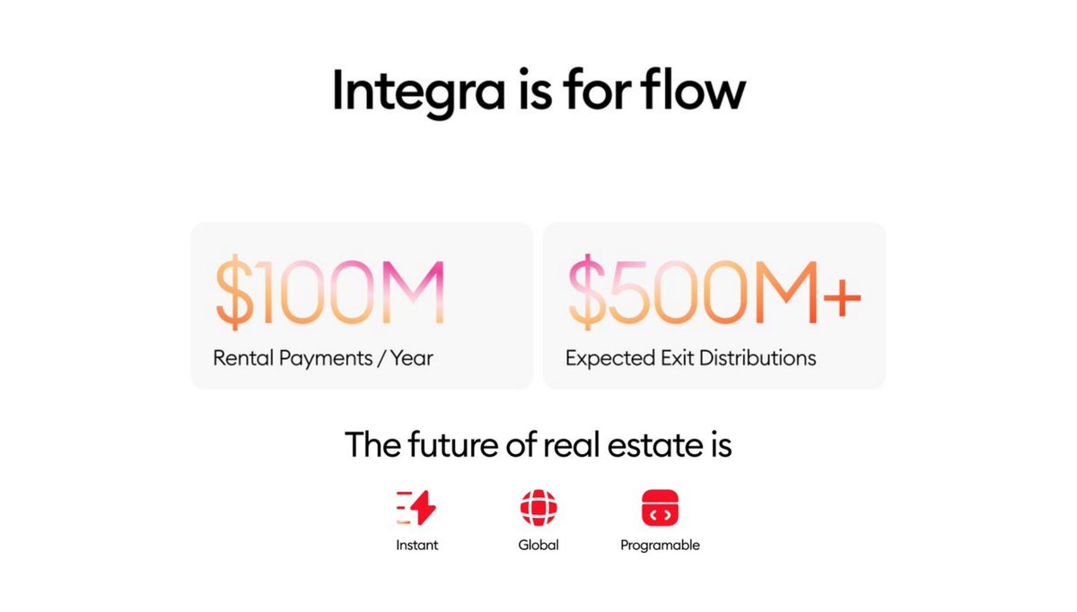 Nick_Researcher's tweet image. ➥ @integra_layer = Web3’s first operating system for real economies beyond crypto
From what I’ve gathered, here more alfa for you ) ✣ (
▸A Coordination Layer → L1 where DAOs, protocols, and regulated industries can execute trustless deals together
▸A unified infra where…