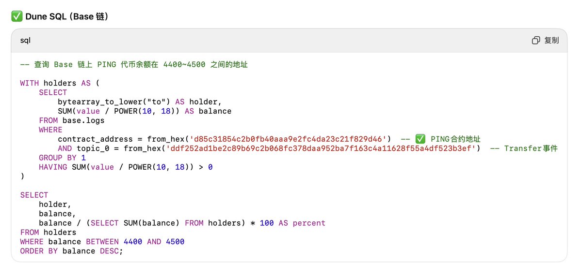 0xEggg's tweet image. 今天看徐明星发了购买ping的截图
然后一堆营销号发了个错教程，找了个错的地址
0xf055e21e3a809747c03afa24f4a2ea250538fbff
简直误人子弟

用五分钟找出明星的地址
截图最有用的信息其实就是：持币4.55k
直接去浏览器找holder不就行了？
但是浏览器holder只显示top1000
怎么办？怎么办？问ai啊…