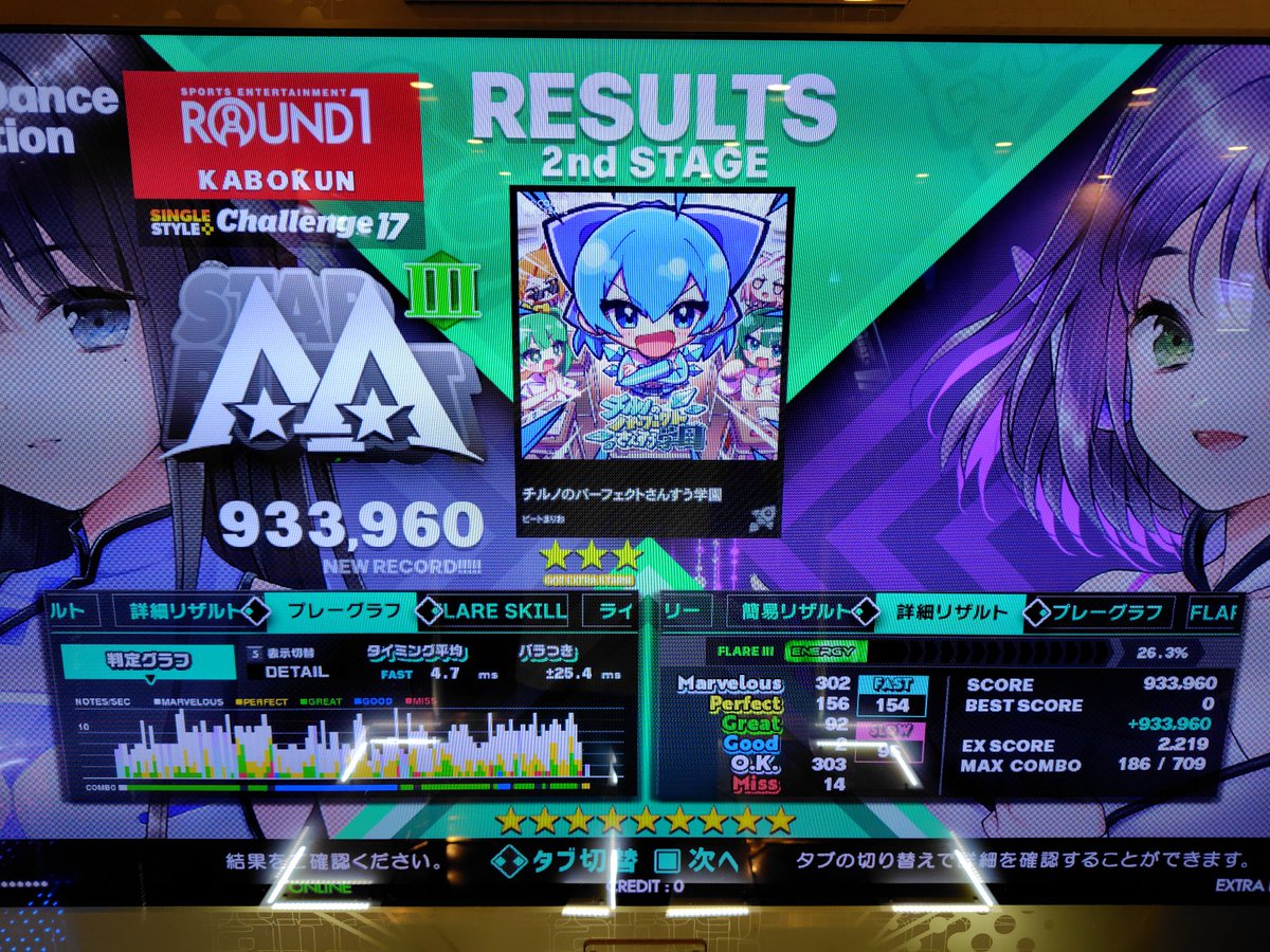 kabokun_ddr's tweet image. チルノ鬼無事クリア!
余程ショックアローに苦手意識ない限りは17の中ではかなり簡単な方なんじゃない?