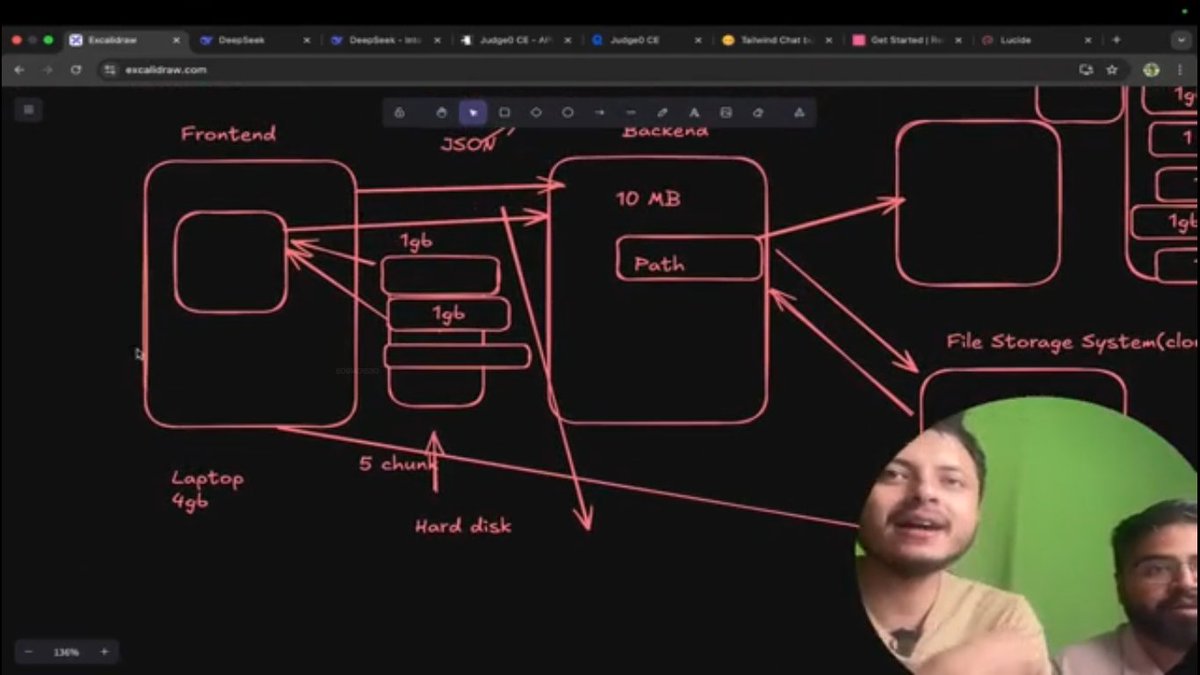 savita_gurjar30's tweet image. Topic: MegaProject: Leetcode

@rohit_negi9

Lecture 21: Video Integration

GitHubRepo:github.com/savigurjar/Lee…

 #LeetCodeProject #MegaProjectSeries #CoderArmy #RohitNegiBhaiya