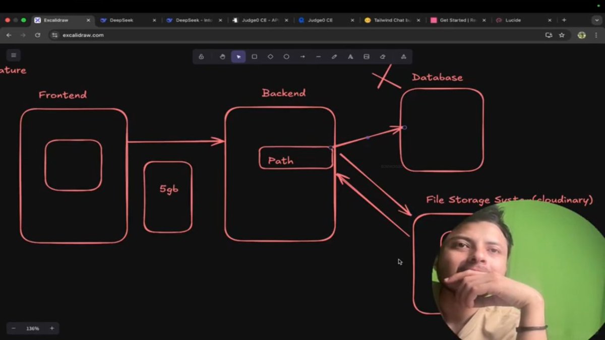 savita_gurjar30's tweet image. Topic: MegaProject: Leetcode

@rohit_negi9

Lecture 21: Video Integration

GitHubRepo:github.com/savigurjar/Lee…

 #LeetCodeProject #MegaProjectSeries #CoderArmy #RohitNegiBhaiya