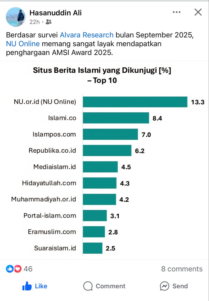 Ulil Abshar-Abdalla tweet media
