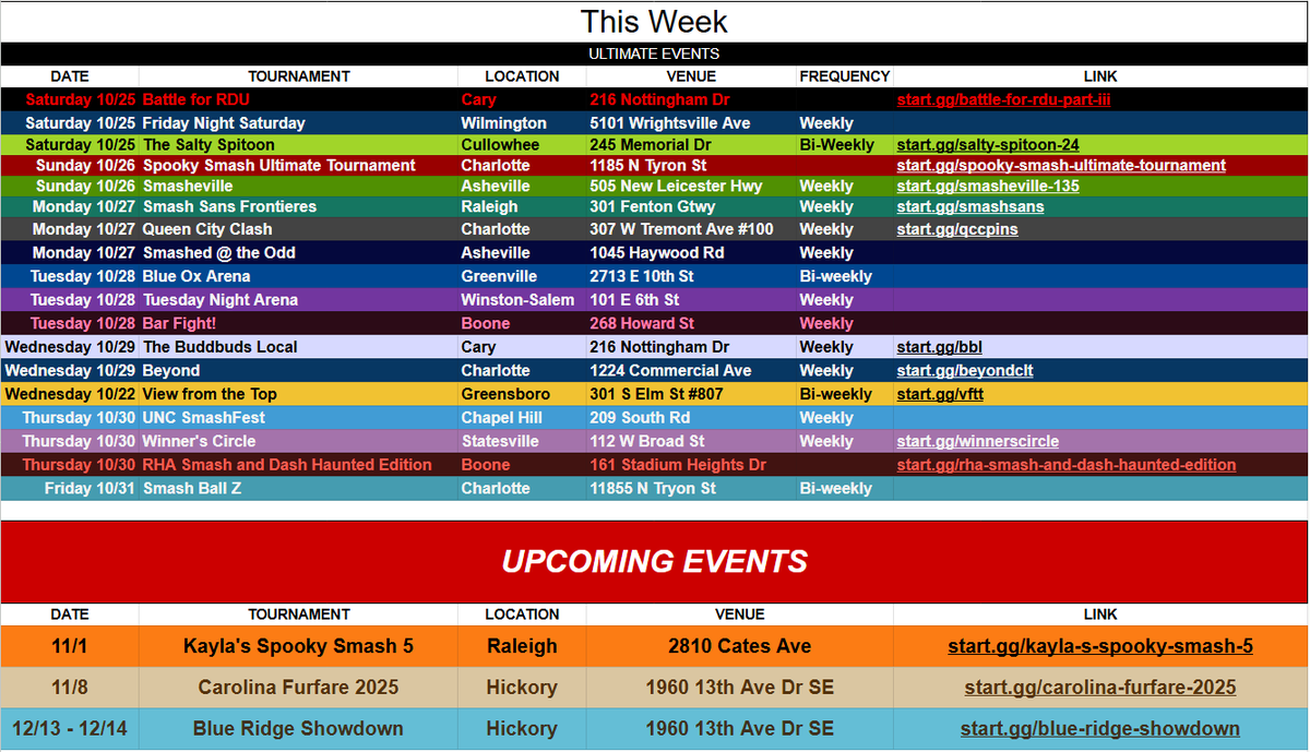 NC_Ult's tweet photo. tournaments for this week yay!! https://t.co/RR2kiaaHLP