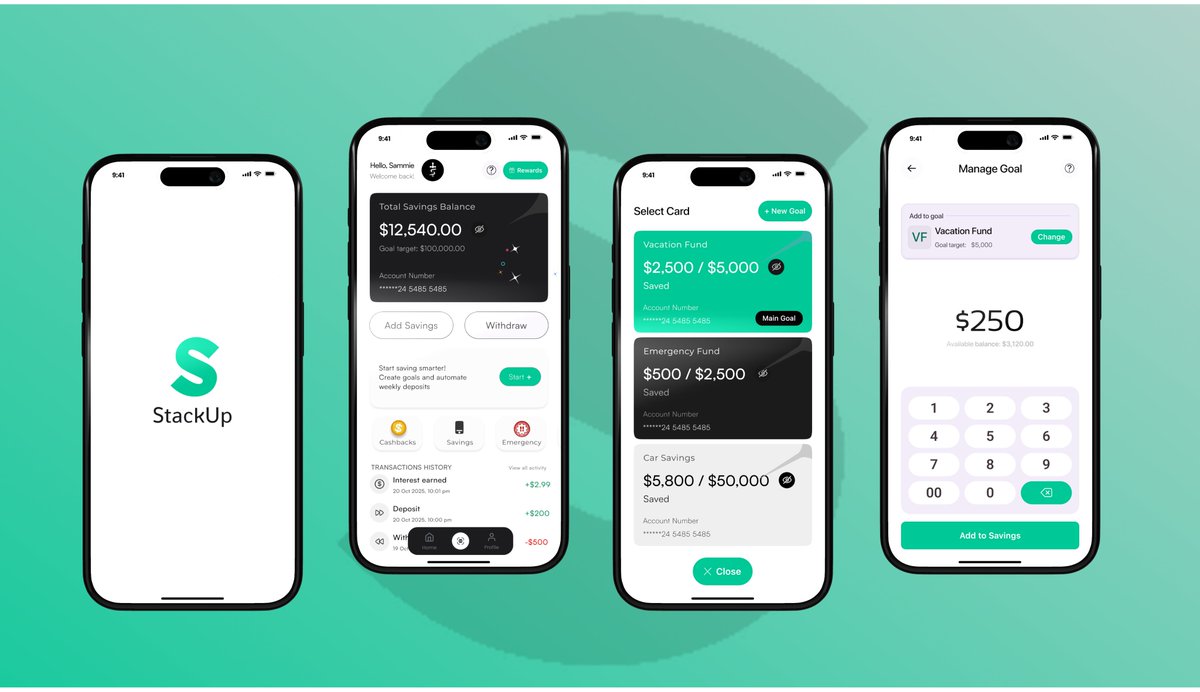 __ojochegbe's tweet image. Day 11/60 of RQ Academy 60 Days Design challenge
@academy_rq @Rasheed_ux
Fintech Mobile App
Credit: Rijal for Sogee
Dribble link: dribbble.com/shots/26689241…
#UIDesign #UXDesign #DesignChallenge #DailyUI #CreativeDesign #ProductDesign #InterfaceDesign #DesignCommunity